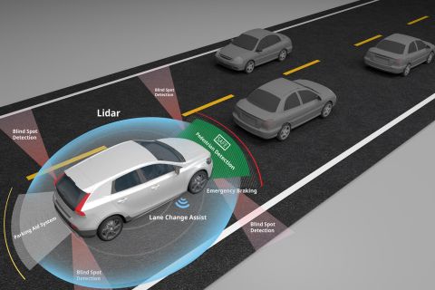 光學雷達(LiDAR)用高速脈衝雷射模組