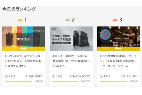 『アメリカ射撃訓練用レーザーモジュール採用』本格派新感覚レーザーガンダーツゲーム